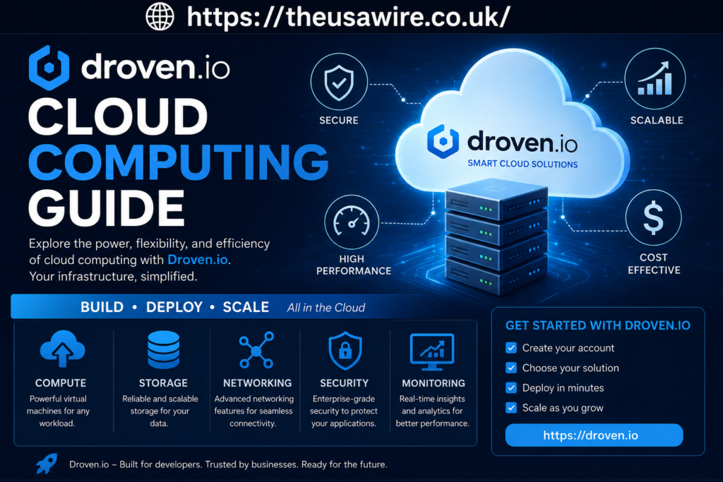 Droven.io Cloud Computing Guide A Complete Introduction to Modern Cloud Technology
