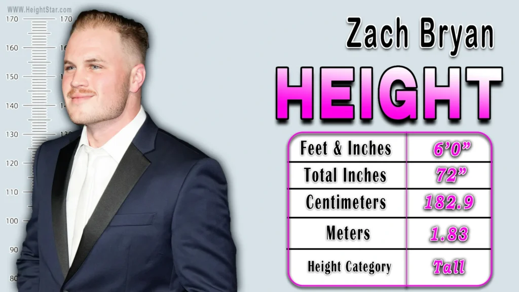 Zach Bryan Height: How Tall the Singer Really Is and Why Fans Ask
