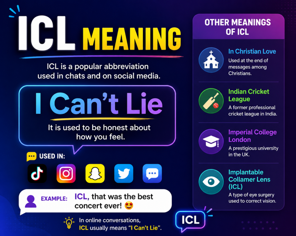 ICL Meaning: What Does ICL Stand for?